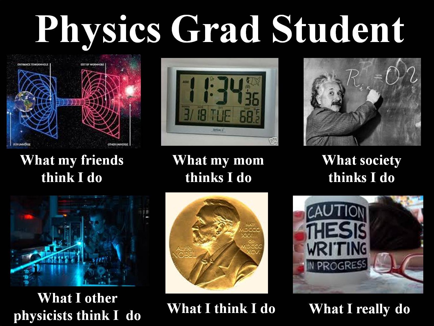 Shortest phd thesis in physics